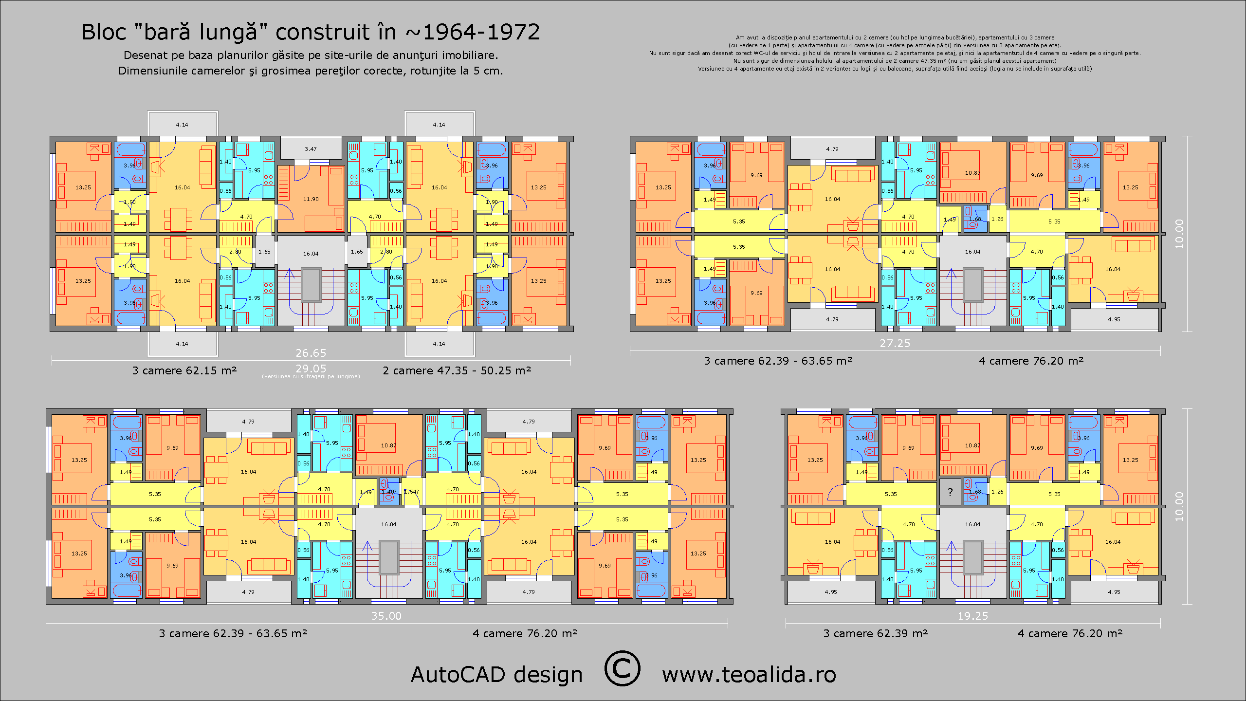 Plan bloc