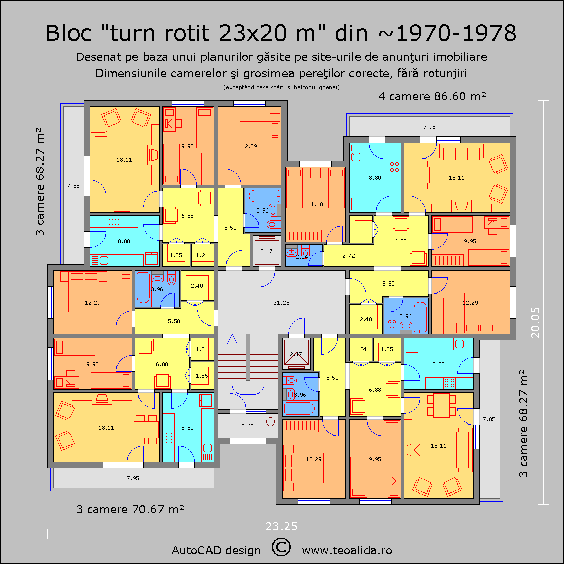 Plan bloc comunist