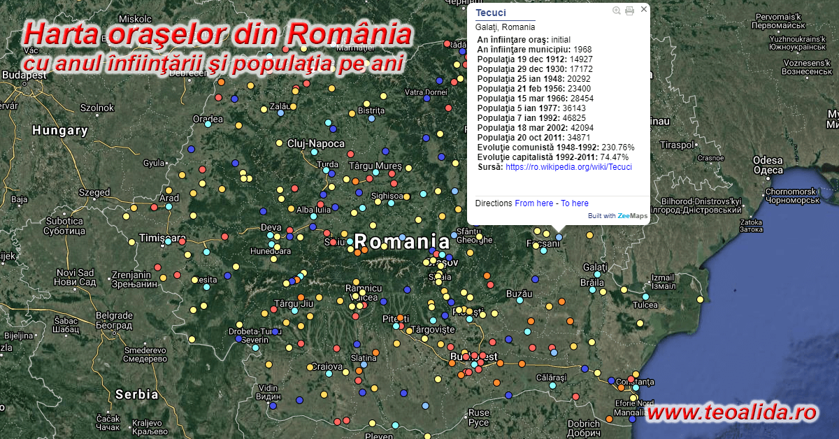 Populatie Orase Romania 2018